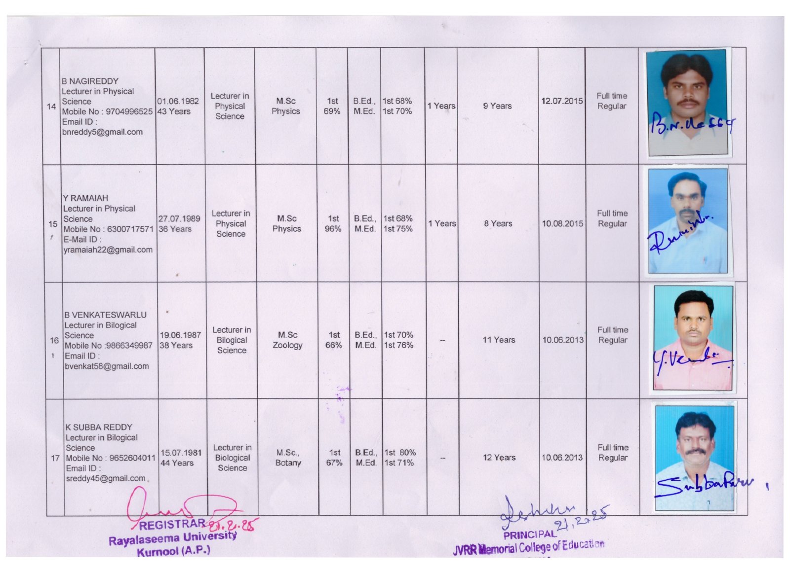 Staff Page 5